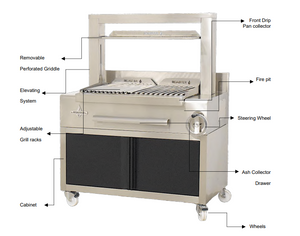 Argentinian Parilla Grill
